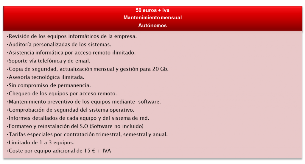 Paquetes Mantenimiento autonomos